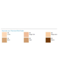 La Roche posay Toleriane Correcteur de teint Fluide 30 ml